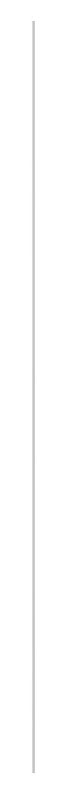 Linea 2